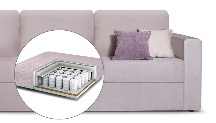 Пружинный блок для дивана: какой выбрать?