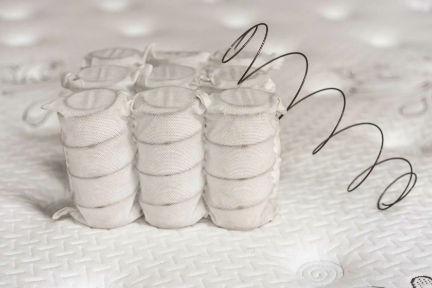 Характеристики независимых пружинных блоков